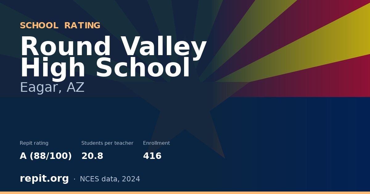 Round Valley High School, Eagar, AZ — Repit school rating A (88/100)