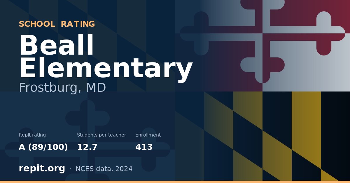 Beall Elementary, Frostburg, MD — Repit school rating A (89/100)