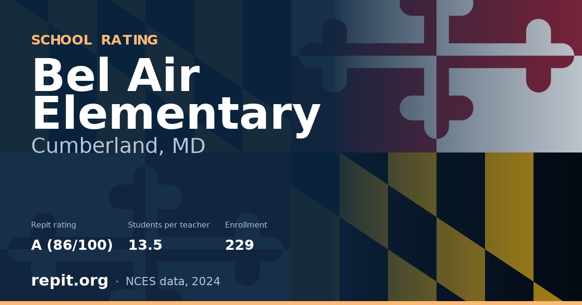 Bel Air Elementary, Cumberland, MD — Repit school rating A (86/100)