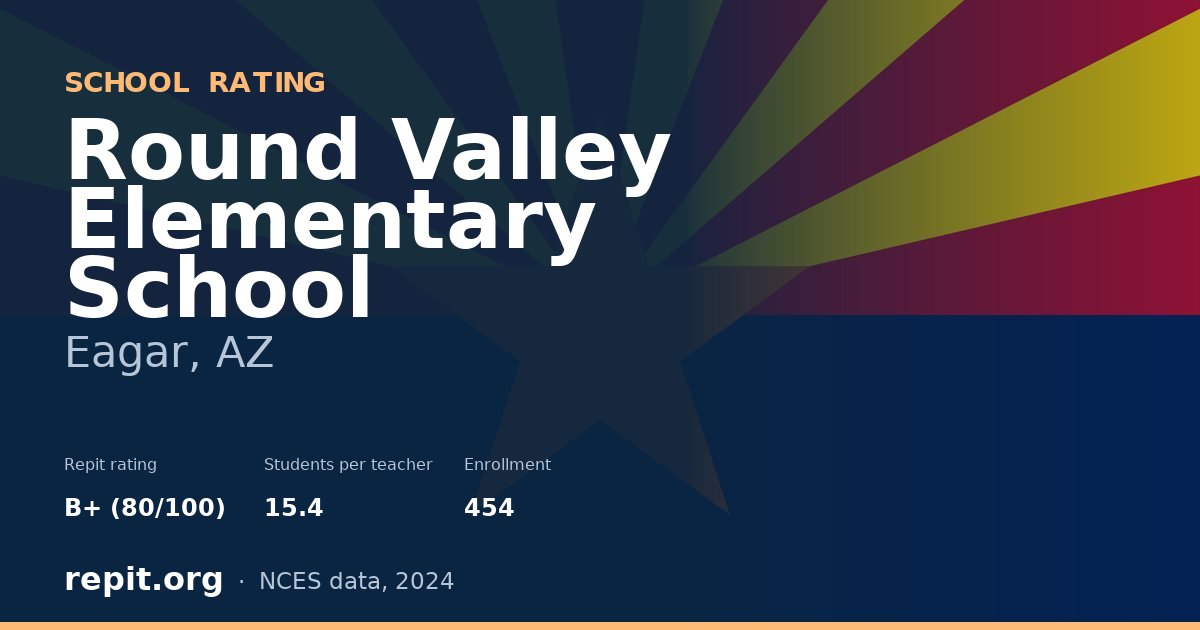 Round Valley Elementary School, Eagar, AZ — Repit school rating B+ (80/100)