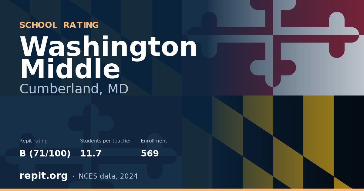 Washington Middle, Cumberland, MD — Repit school rating B (71/100)