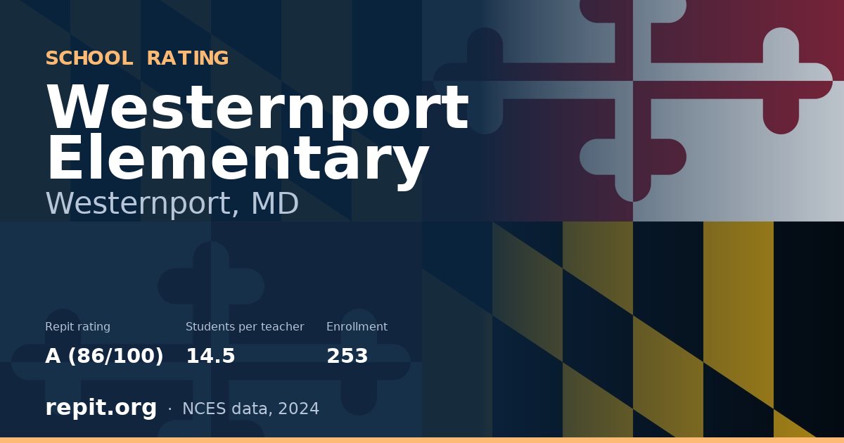 Westernport Elementary, Westernport, MD — Repit school rating A (86/100)