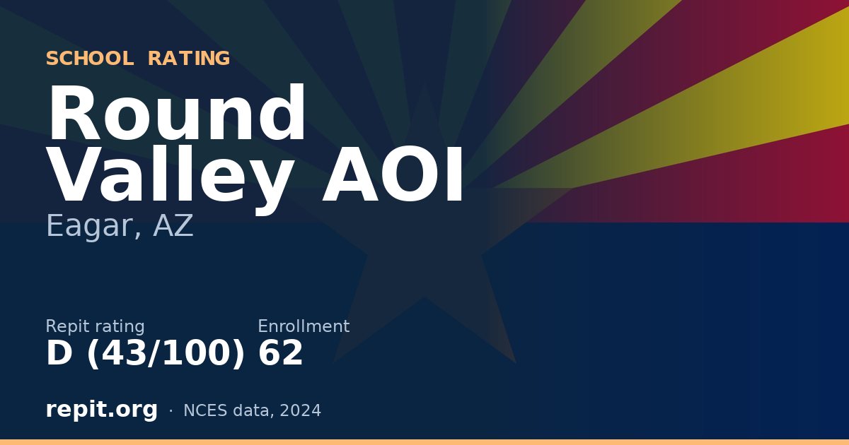 Round Valley AOI, Eagar, AZ — Repit school rating D (43/100)