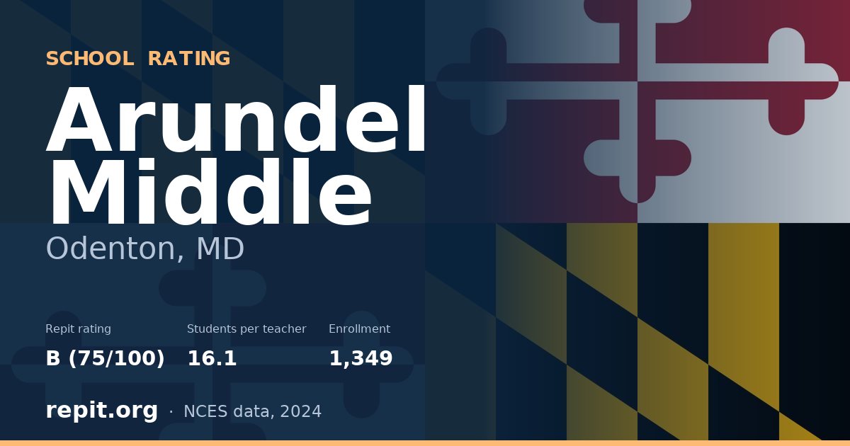 Arundel Middle, Odenton, MD — Repit school rating B (75/100)