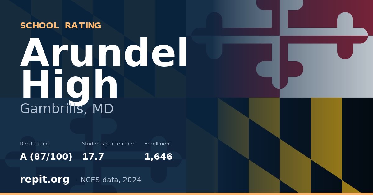 Arundel High, Gambrills, MD — Repit school rating A (87/100)