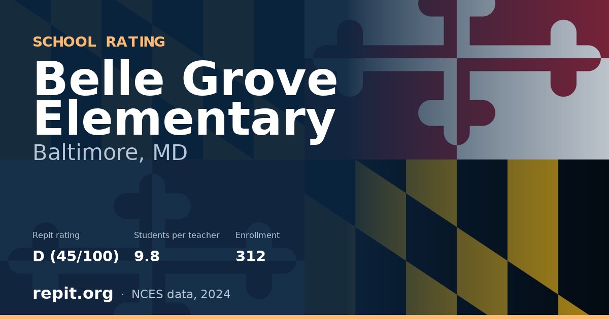 Belle Grove Elementary, Baltimore, MD — Repit school rating D (45/100)