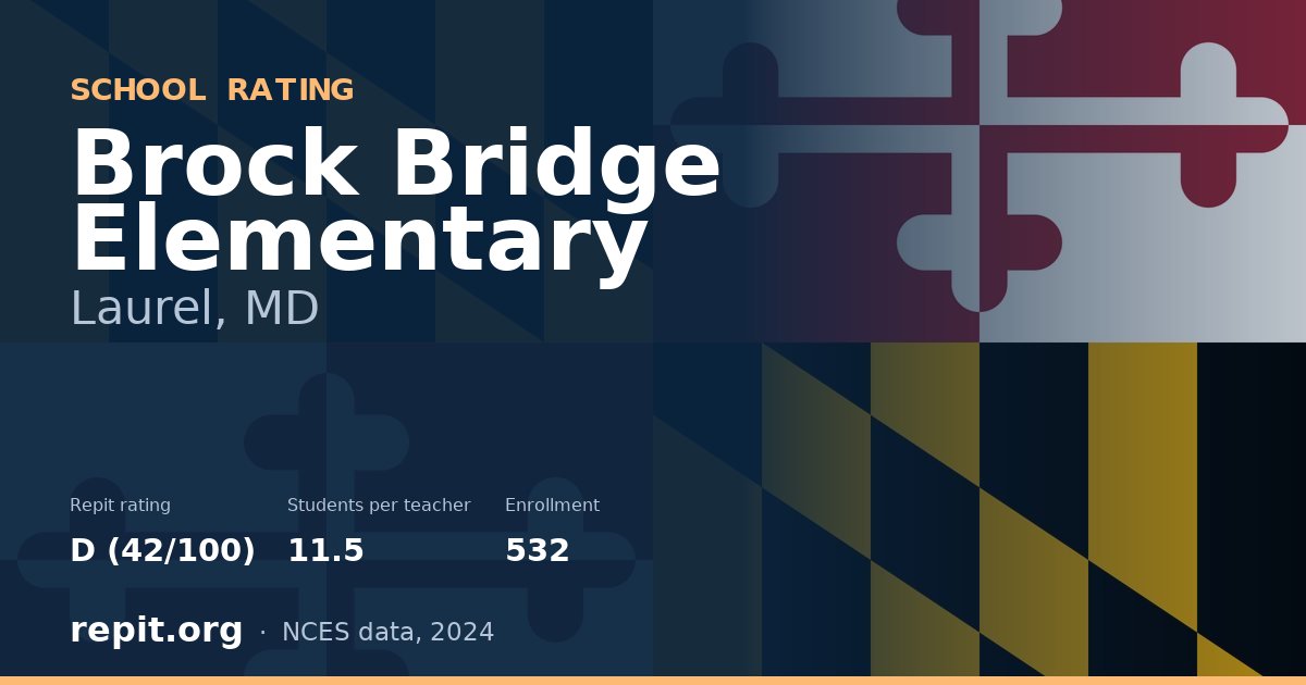 Brock Bridge Elementary, Laurel, MD — Repit school rating D (42/100)