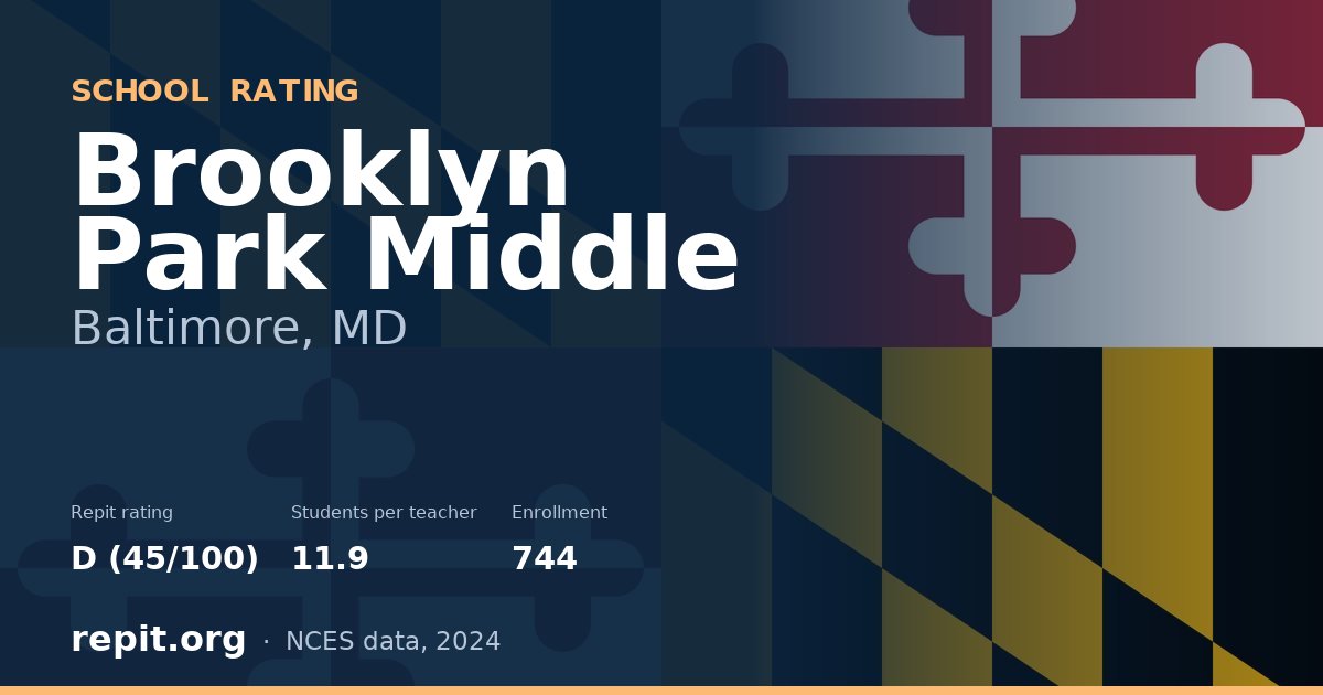 Brooklyn Park Middle, Baltimore, MD — Repit school rating D (45/100)