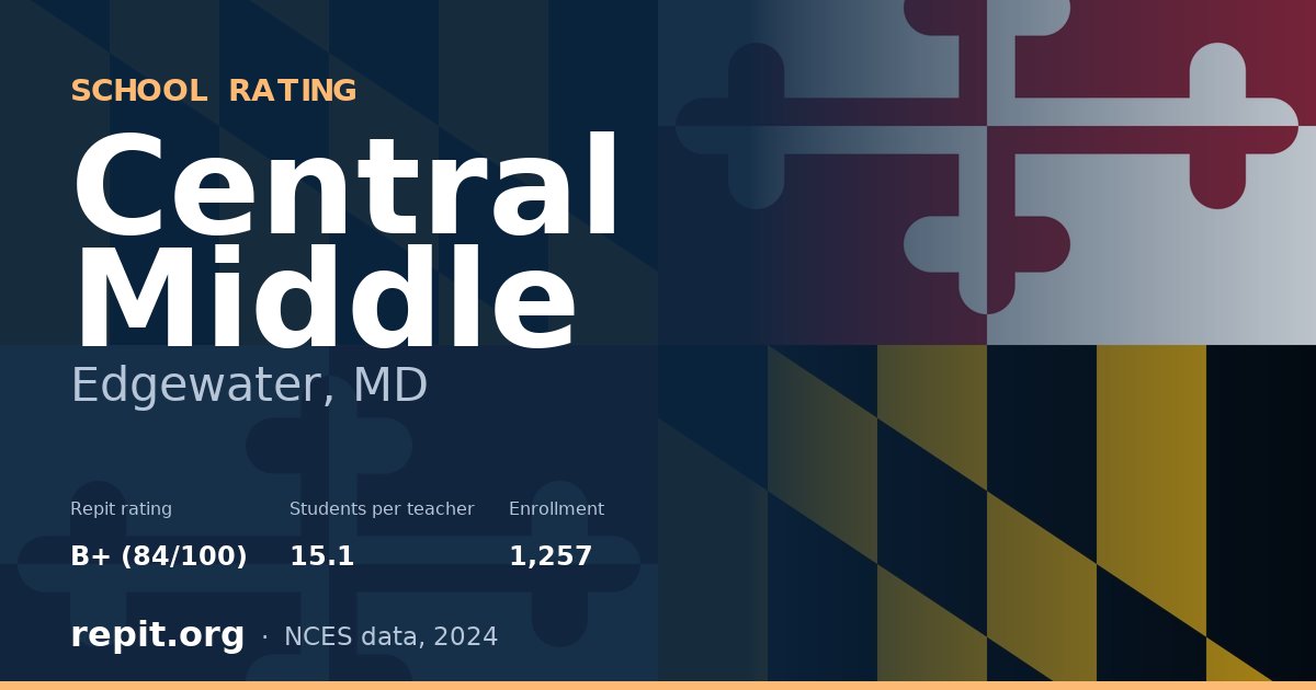 Central Middle, Edgewater, MD — Repit school rating B+ (84/100)