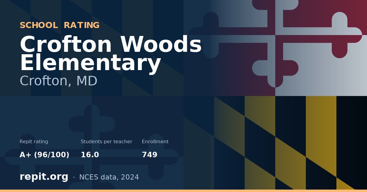 Crofton Woods Elementary, Crofton, MD — Repit school rating A+ (96/100)