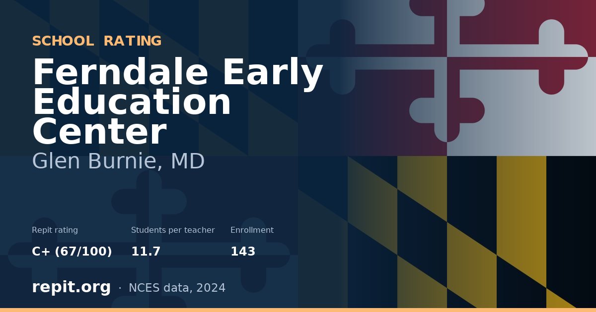 Ferndale Early Education Center, Glen Burnie, MD — Repit school rating C+ (67/100)