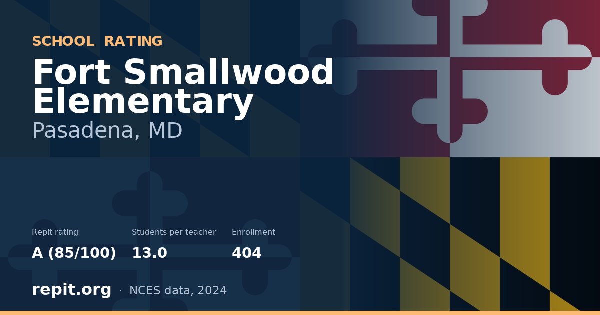 Fort Smallwood Elementary, Pasadena, MD — Repit school rating A (85/100)