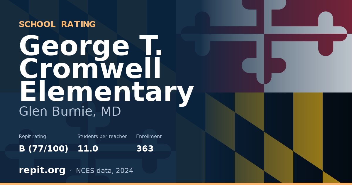 George T. Cromwell Elementary, Glen Burnie, MD — Repit school rating B (77/100)