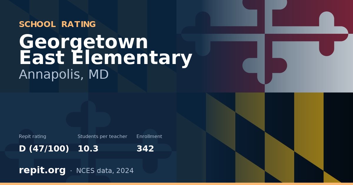 Georgetown East Elementary, Annapolis, MD — Repit school rating D (47/100)