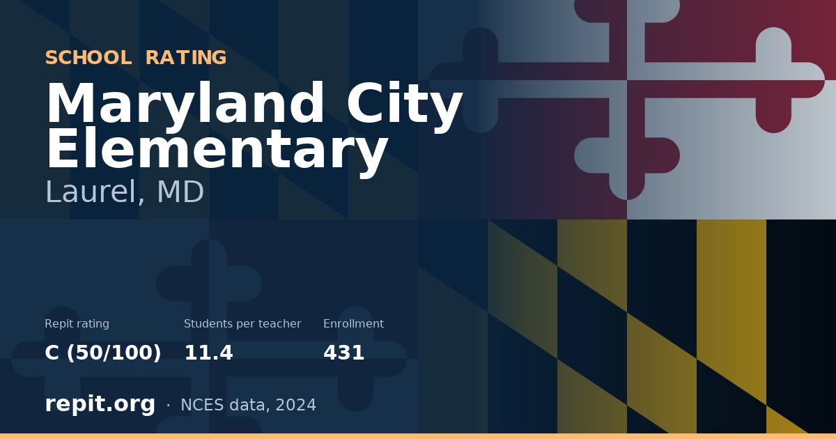 Maryland City Elementary, Laurel, MD — Repit school rating C (50/100)