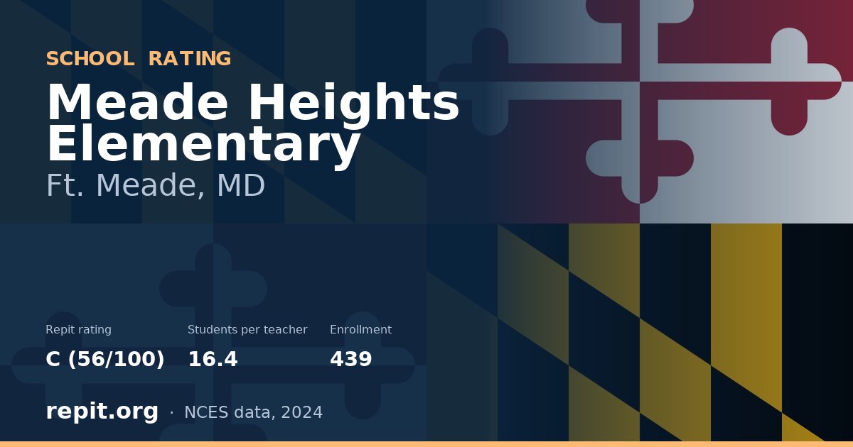 Meade Heights Elementary, Ft. Meade, MD — Repit school rating C (56/100)