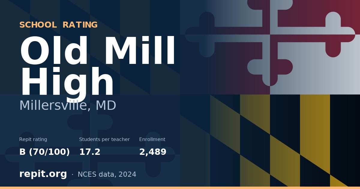 Old Mill High, Millersville, MD — Repit school rating B (70/100)