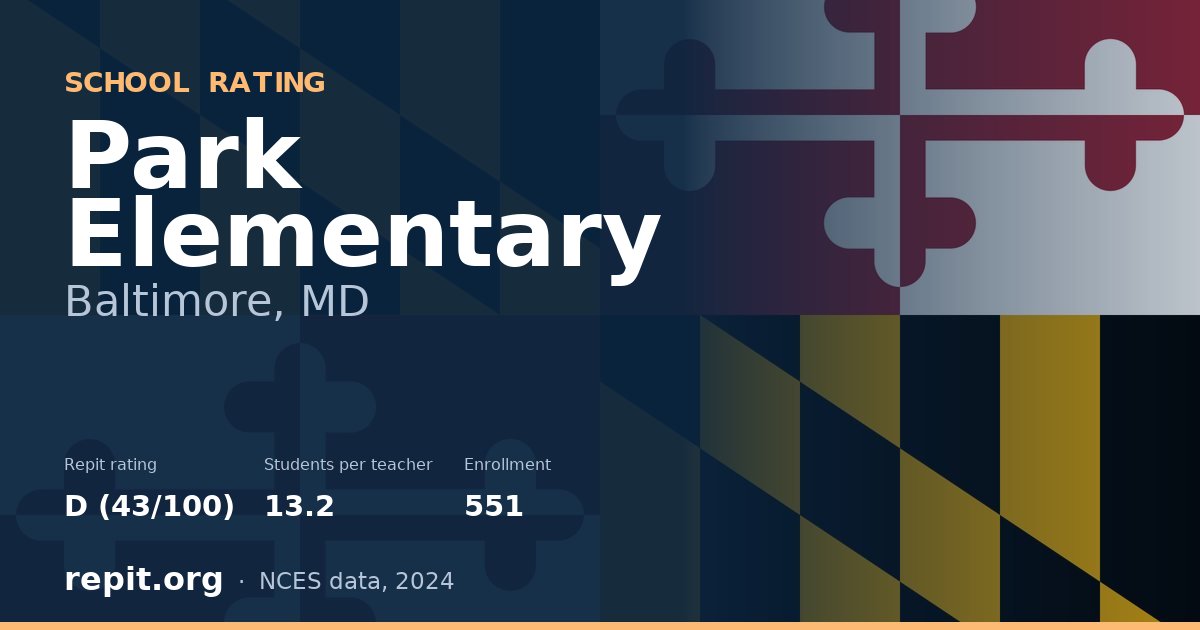Park Elementary, Baltimore, MD — Repit school rating D (43/100)
