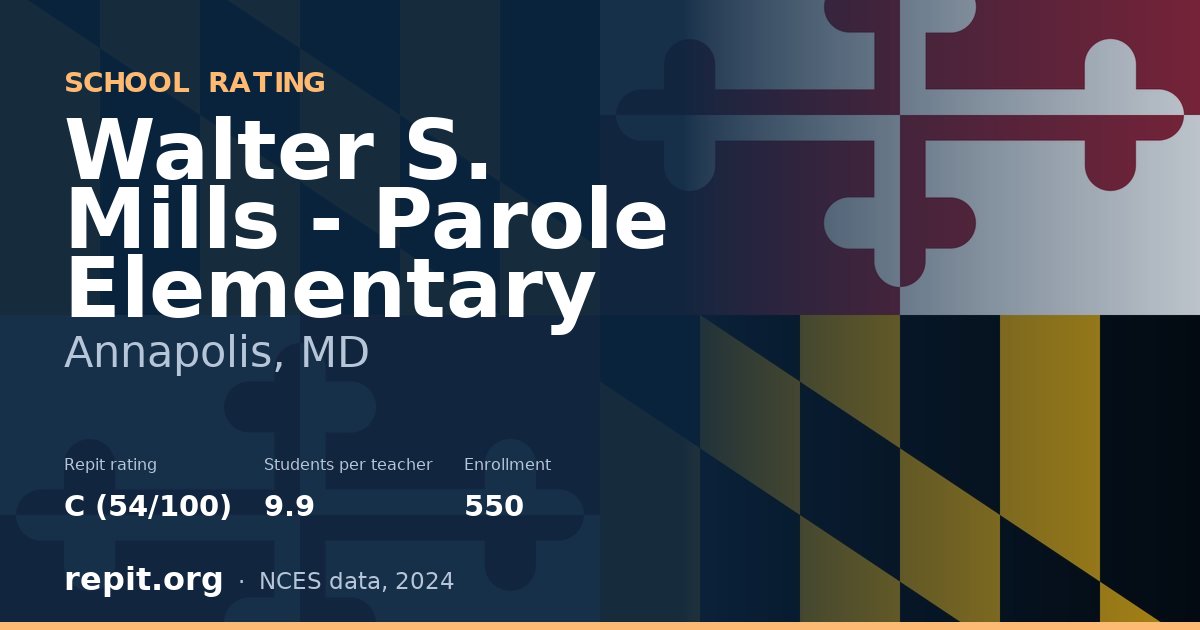 Walter S. Mills - Parole Elementary, Annapolis, MD — Repit school rating C (54/100)