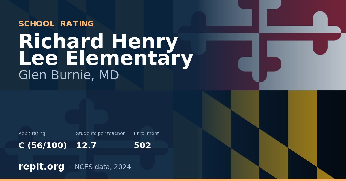 Richard Henry Lee Elementary, Glen Burnie, MD — Repit school rating C (56/100)