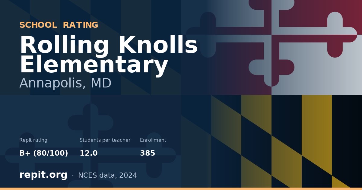 Rolling Knolls Elementary, Annapolis, MD — Repit school rating B+ (80/100)