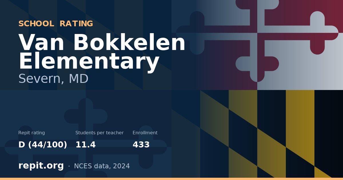 Van Bokkelen Elementary, Severn, MD — Repit school rating D (44/100)