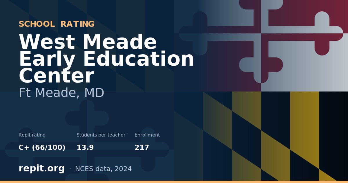 West Meade Early Education Center, Ft Meade, MD — Repit school rating C+ (66/100)