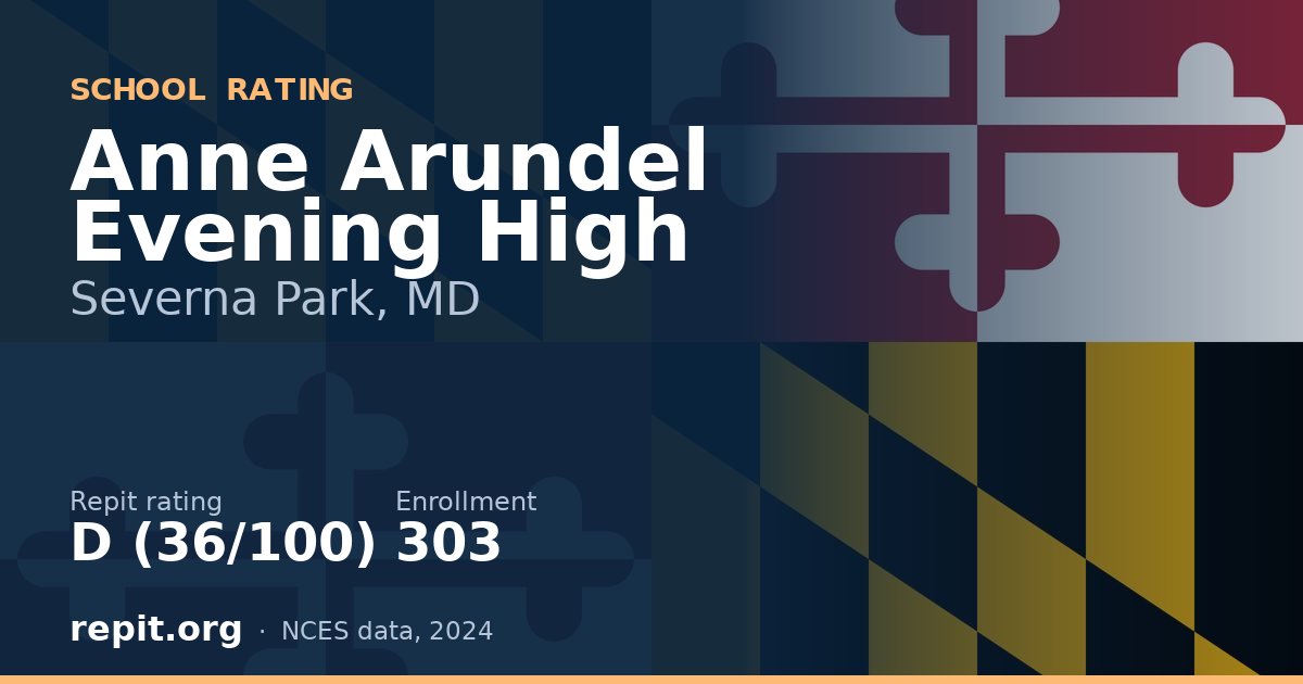 Anne Arundel Evening High, Severna Park, MD — Repit school rating D (36/100)