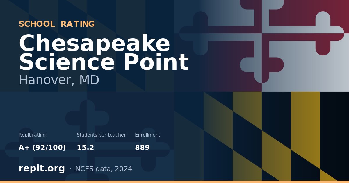Chesapeake Science Point, Hanover, MD — Repit school rating A+ (92/100)