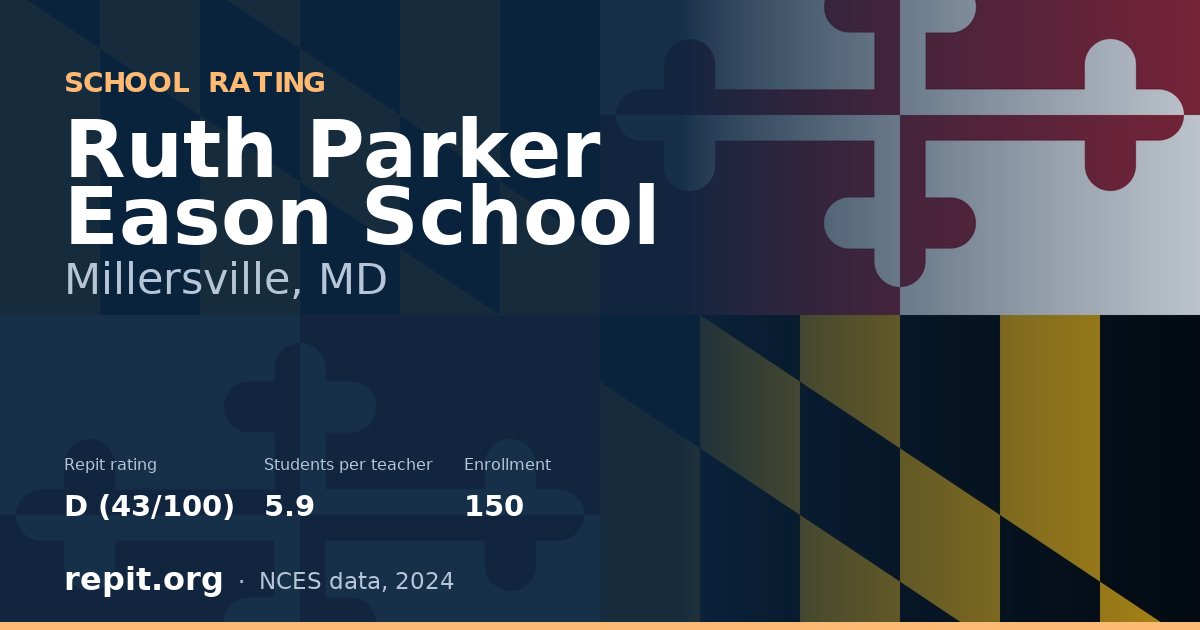 Ruth Parker Eason School, Millersville, MD — Repit school rating D (43/100)