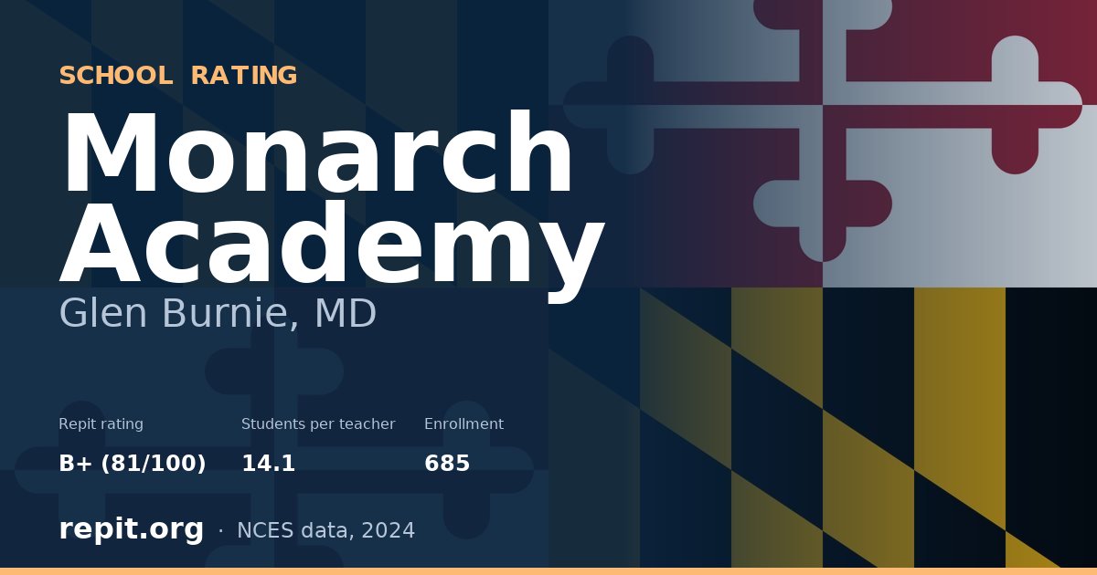 Monarch Academy, Glen Burnie, MD — Repit school rating B+ (81/100)