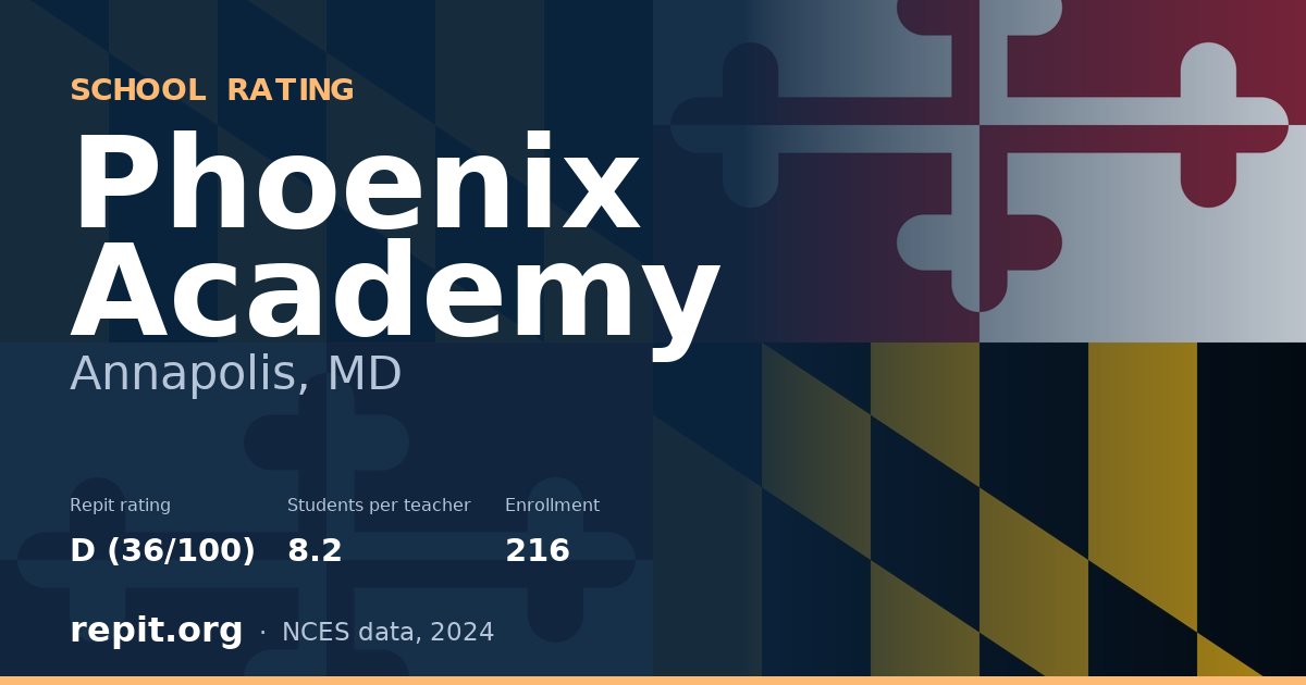 Phoenix Academy, Annapolis, MD — Repit school rating D (36/100)