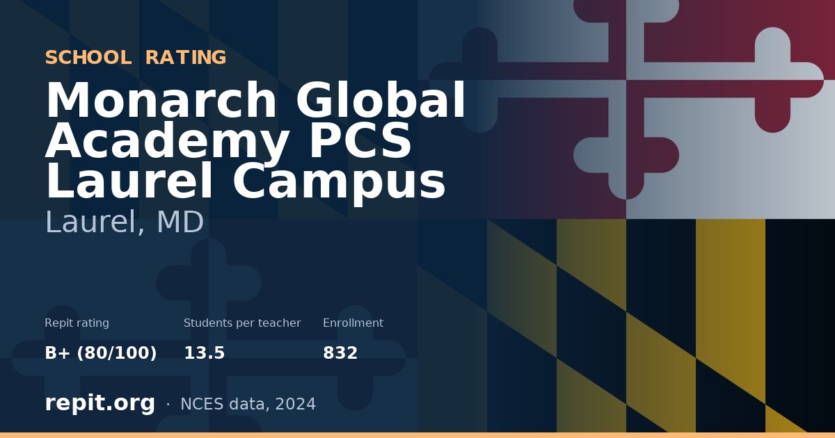 Monarch Global Academy PCS Laurel Campus, Laurel, MD — Repit school rating B+ (80/100)