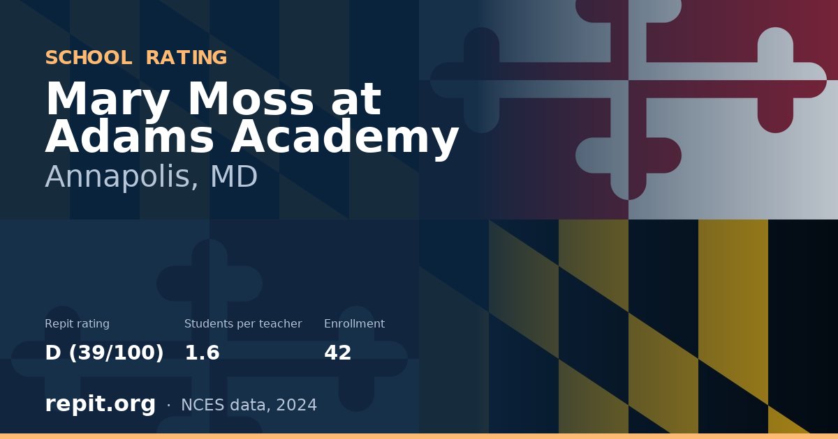 Mary Moss at Adams Academy, Annapolis, MD — Repit school rating D (39/100)