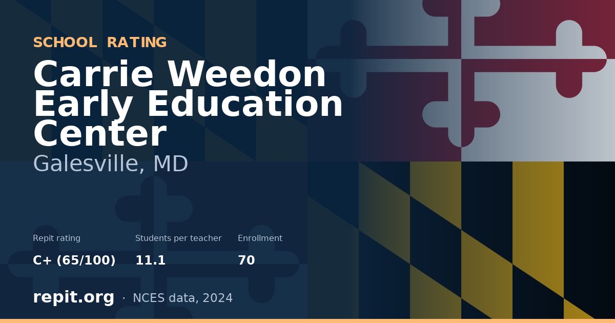 Carrie Weedon Early Education Center, Galesville, MD — Repit school rating C+ (65/100)