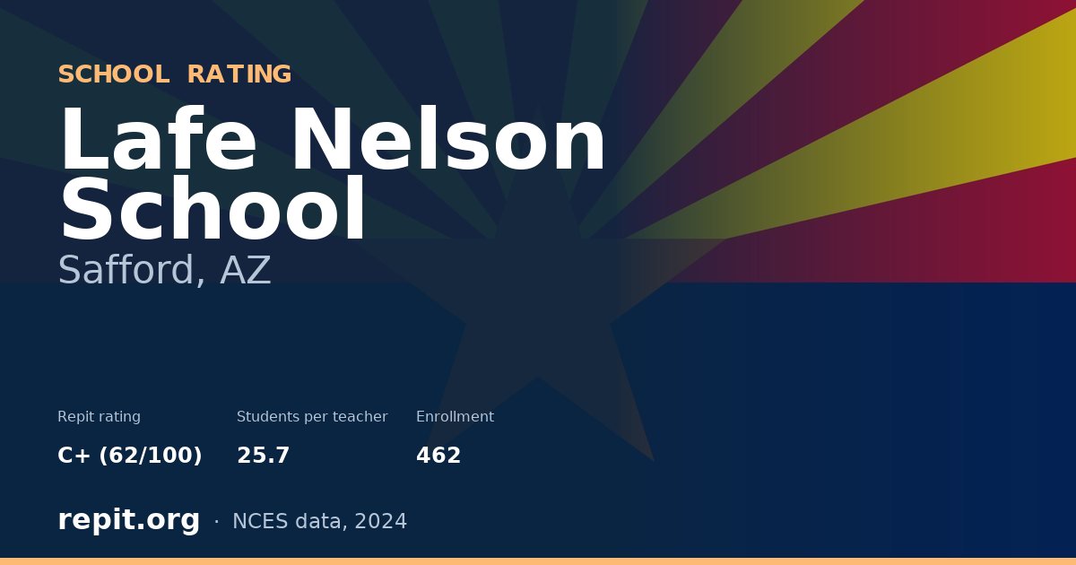 Lafe Nelson School, Safford, AZ — Repit school rating C+ (62/100)