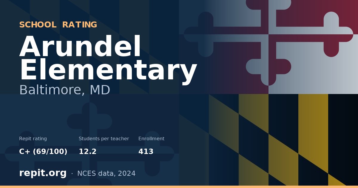 Arundel Elementary, Baltimore, MD — Repit school rating C+ (69/100)