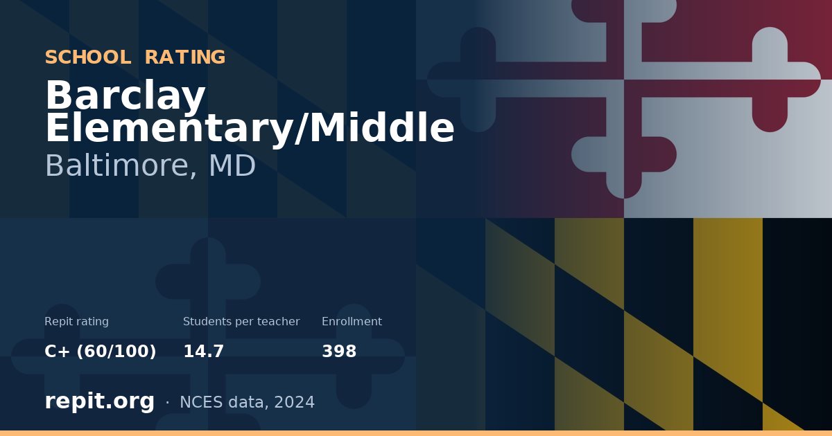 Barclay Elementary/Middle, Baltimore, MD — Repit school rating C+ (60/100)