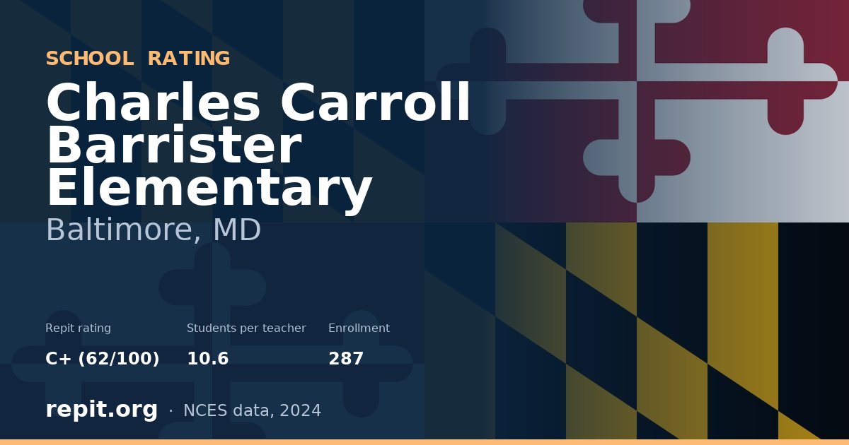 Charles Carroll Barrister Elementary, Baltimore, MD — Repit school rating C+ (62/100)