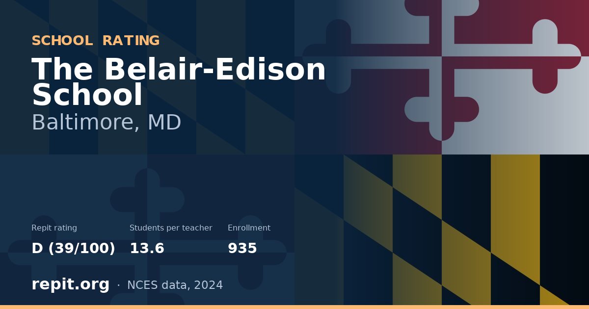The Belair-Edison School, Baltimore, MD — Repit school rating D (39/100)