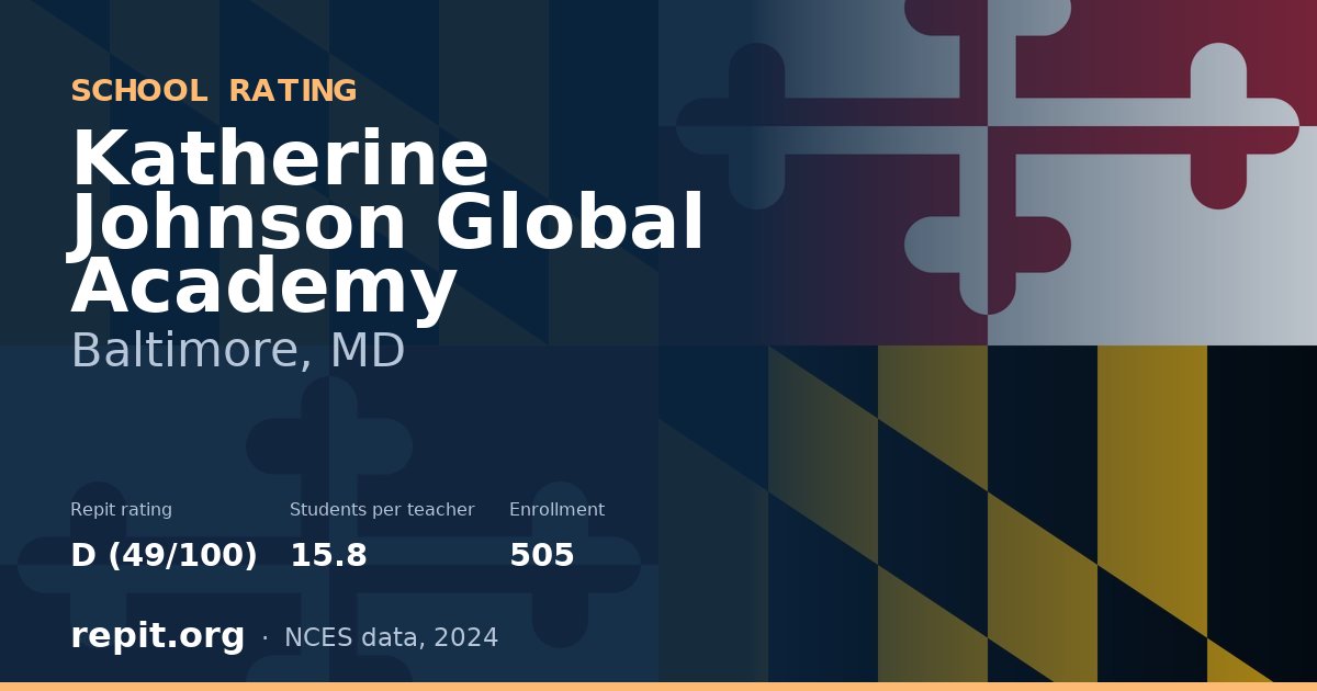 Katherine Johnson Global Academy, Baltimore, MD — Repit school rating D (49/100)