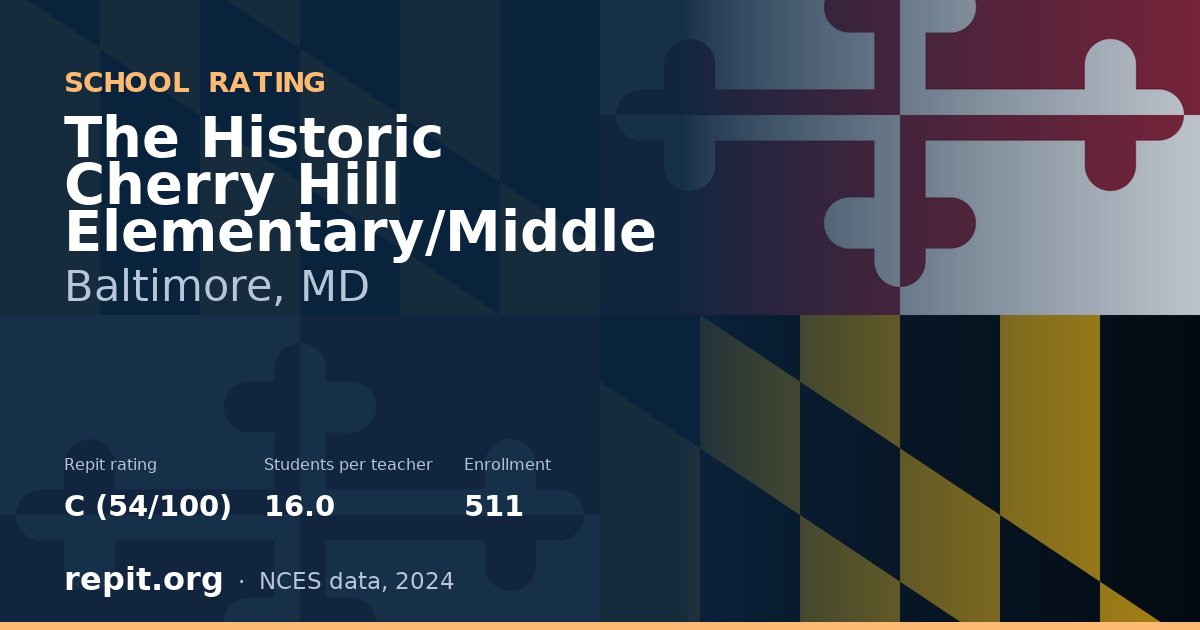 The Historic Cherry Hill Elementary/Middle, Baltimore, MD — Repit school rating C (54/100)