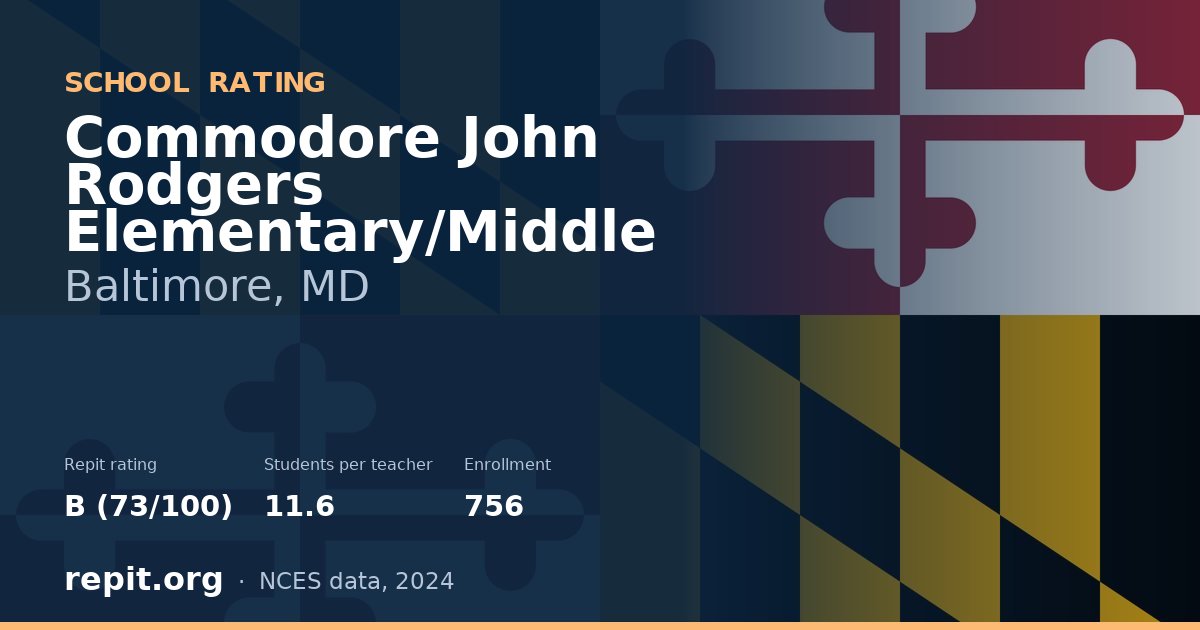 Commodore John Rodgers Elementary/Middle, Baltimore, MD — Repit school rating B (73/100)