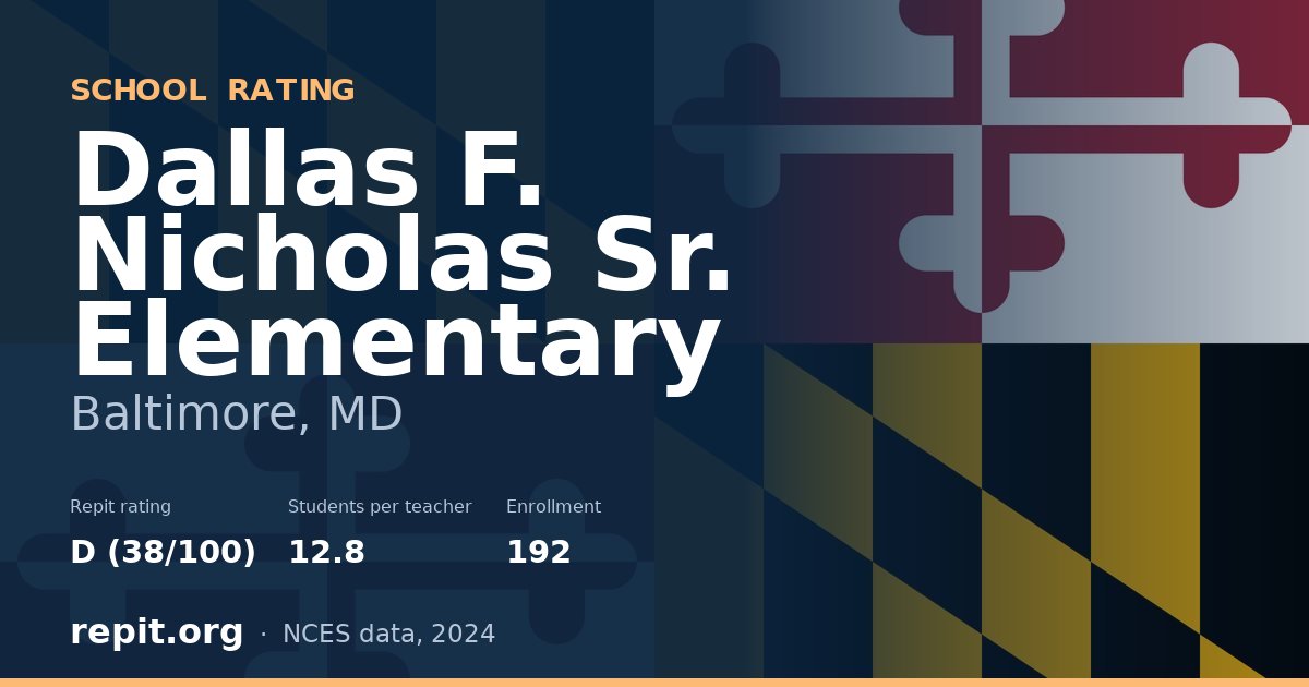 Dallas F. Nicholas Sr. Elementary, Baltimore, MD — Repit school rating D (38/100)