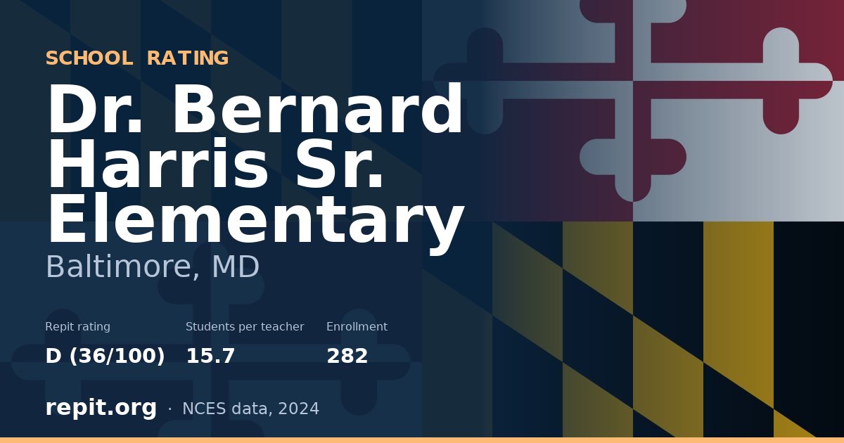 Dr. Bernard Harris Sr. Elementary, Baltimore, MD — Repit school rating D (36/100)