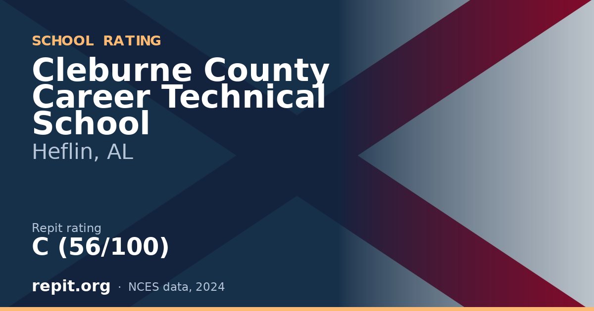 Cleburne County Career Technical School, Heflin, AL — Repit school rating C (56/100)