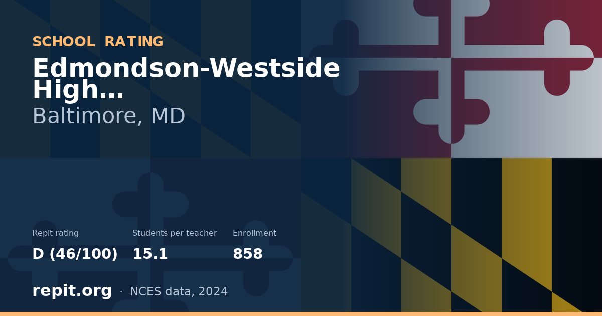 Edmondson-Westside High, Baltimore, MD — Repit school rating D (46/100)