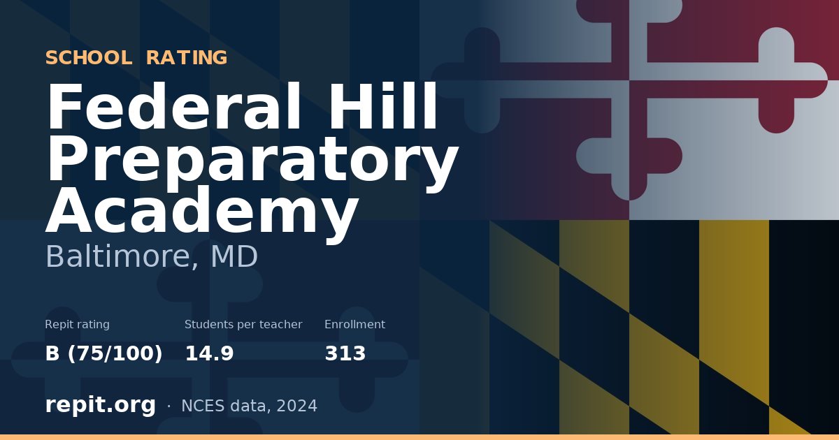 Federal Hill Preparatory Academy, Baltimore, MD — Repit school rating B (75/100)