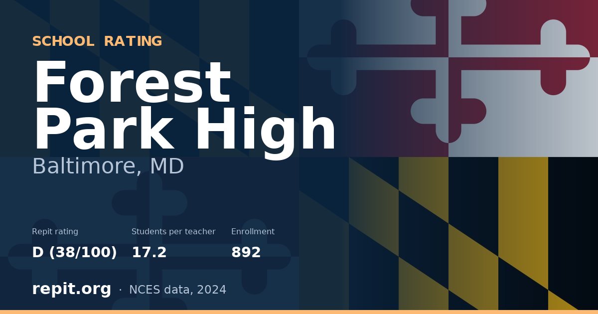 Forest Park High, Baltimore, MD — Repit school rating D (38/100)