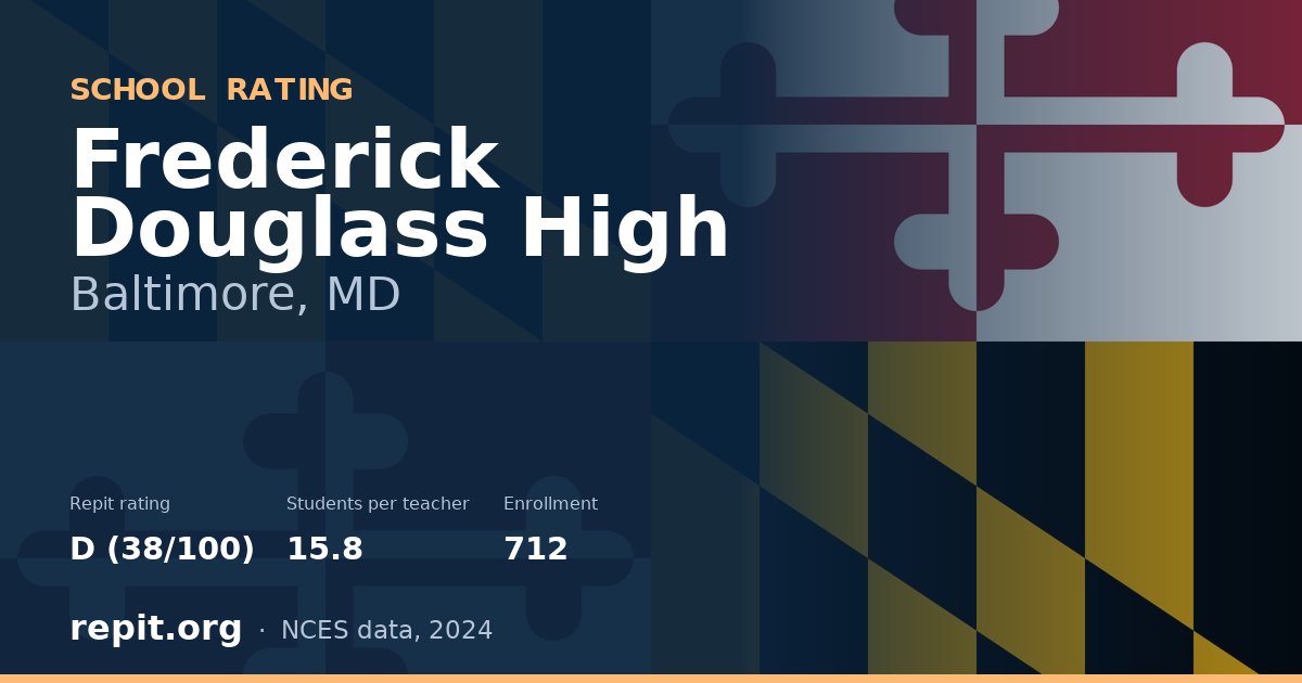 Frederick Douglass High, Baltimore, MD — Repit school rating D (38/100)